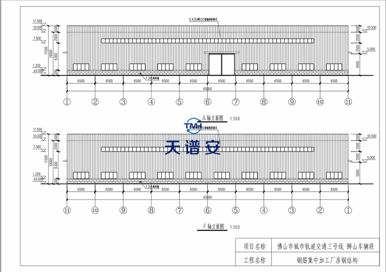 鋼結構廠房