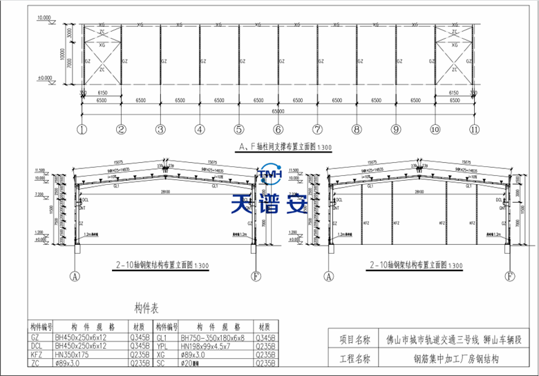 鋼結構廠房工程