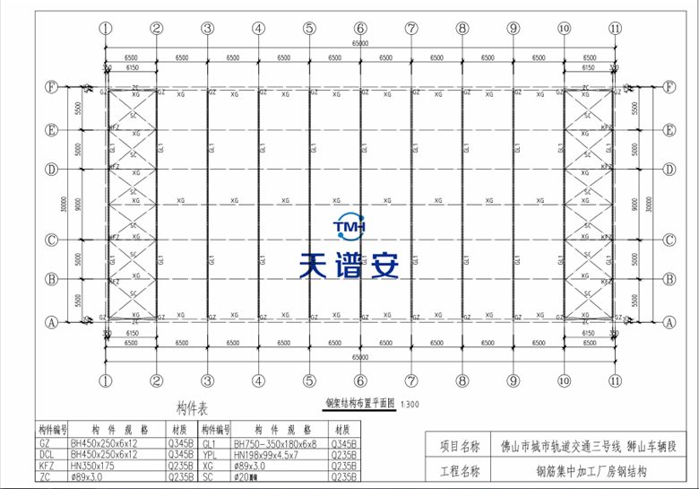 鋼結構廠房工程